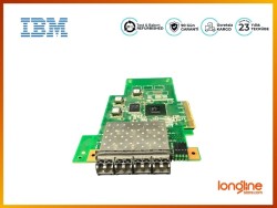 IBM 31P1641 31P1334 M14669A x3550 Quad Port 8GB Fiber PCI-E x8 - ALLIED TELESIS (1)