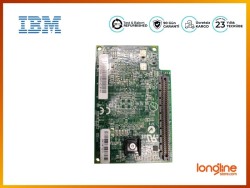 IBM EMULEX 8GB FIBRE CHANNEL EXPANSION CARD - IBM