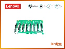 Lenovo ThinkSystem SAS/SATA Backplane SR550/SR650 01GV283 - Lenovo (1)