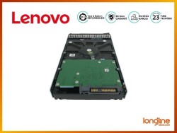 Lenovo 2TB ThinkSystem 3.5